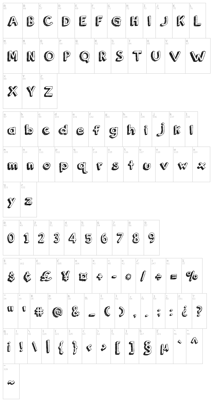 Orange Juice font map